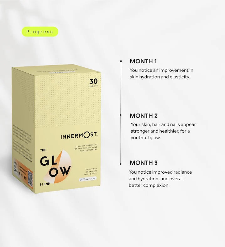 Innermost The Glow Blend – Collagen for Skin, Hair & Nails (30 Sachets)
