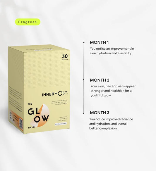 Innermost The Glow Blend – Collagen for Skin, Hair & Nails (30 Sachets)