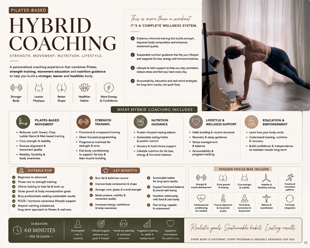 Hybrid Coaching Package (1:1) — 10 Sessions