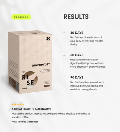 Innermost The Rise Blend – Mushroom Coffee (30 Sachets)